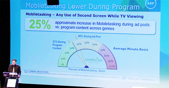 mobiletasking-lower-during-program-ARF